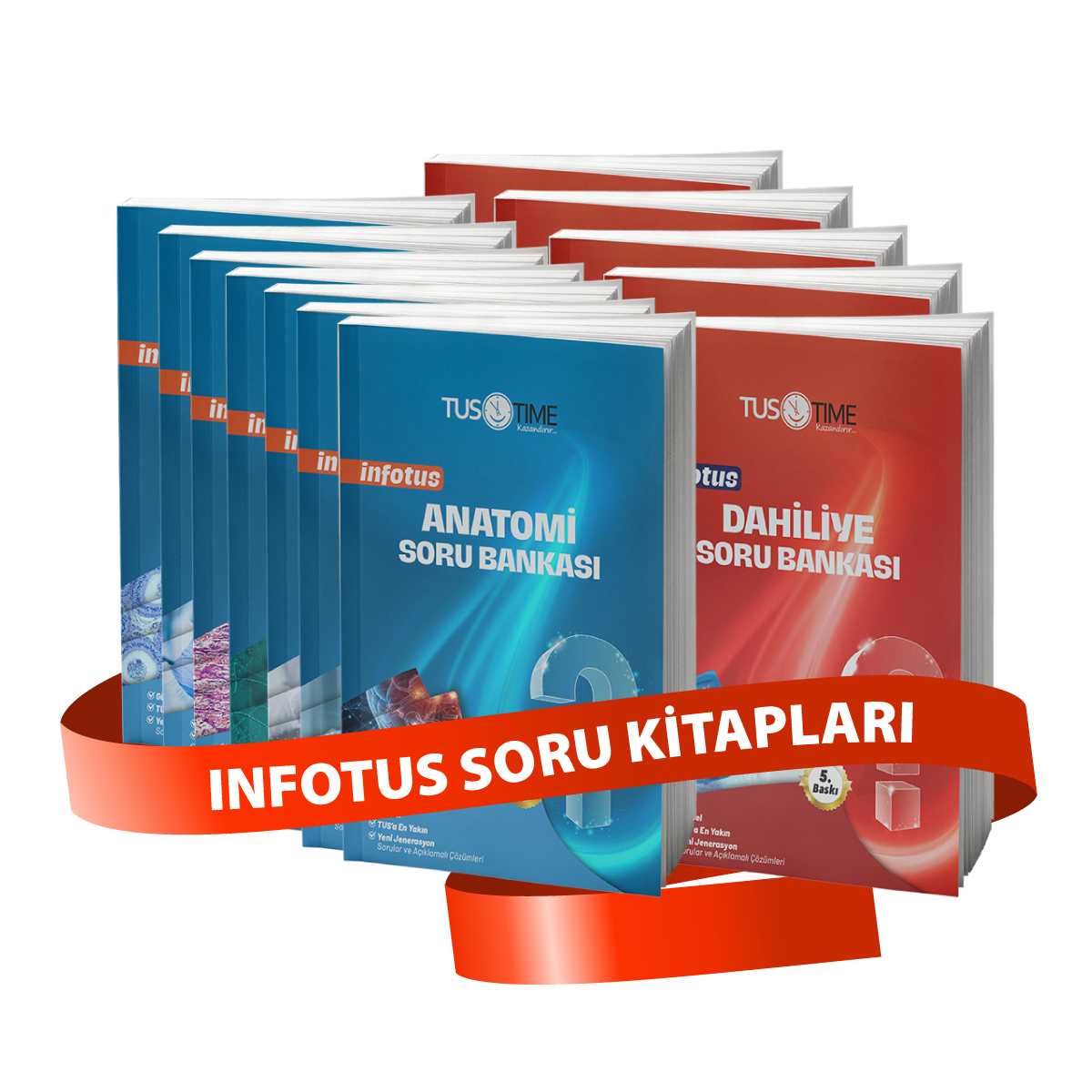 Infotus Soru Kitapları