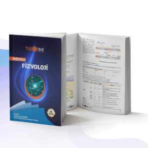 Infotus Fizyoloji