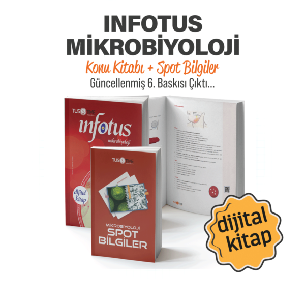 mikrop-dijital