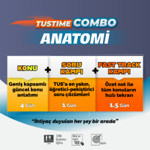 Tustime Combo Anatomi