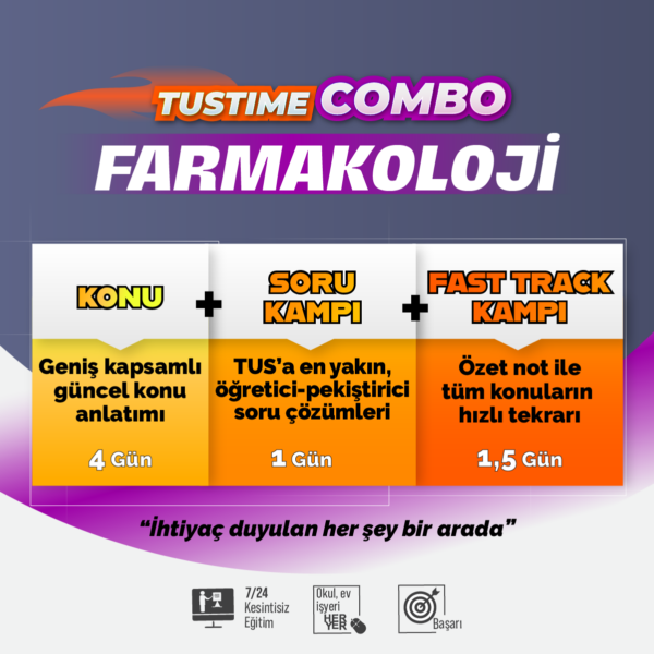 Tustime Combo Farmakoloji